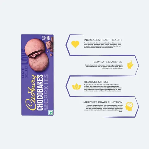 F&B infographic 002